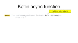 Kotlin async function
fun loadImageAsync(name: String): Deferred<Image> =
async { … }
Kotlin’s future type
Kotlin
 