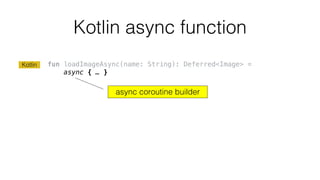 Kotlin async function
fun loadImageAsync(name: String): Deferred<Image> =
async { … }
async coroutine builder
Kotlin
 