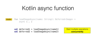Kotlin async function
fun loadImageAsync(name: String): Deferred<Image> =
async { … }
val deferred1 = loadImageAsync(name1)
val deferred2 = loadImageAsync(name2)
Start multiple operations
concurrently
Kotlin
 