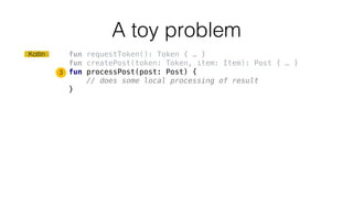 fun requestToken(): Token { … }
fun createPost(token: Token, item: Item): Post { … }
fun processPost(post: Post) {
// does...