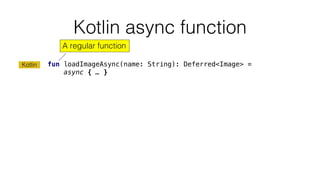 Kotlin async function
fun loadImageAsync(name: String): Deferred<Image> =
async { … }
Kotlin
A regular function
 