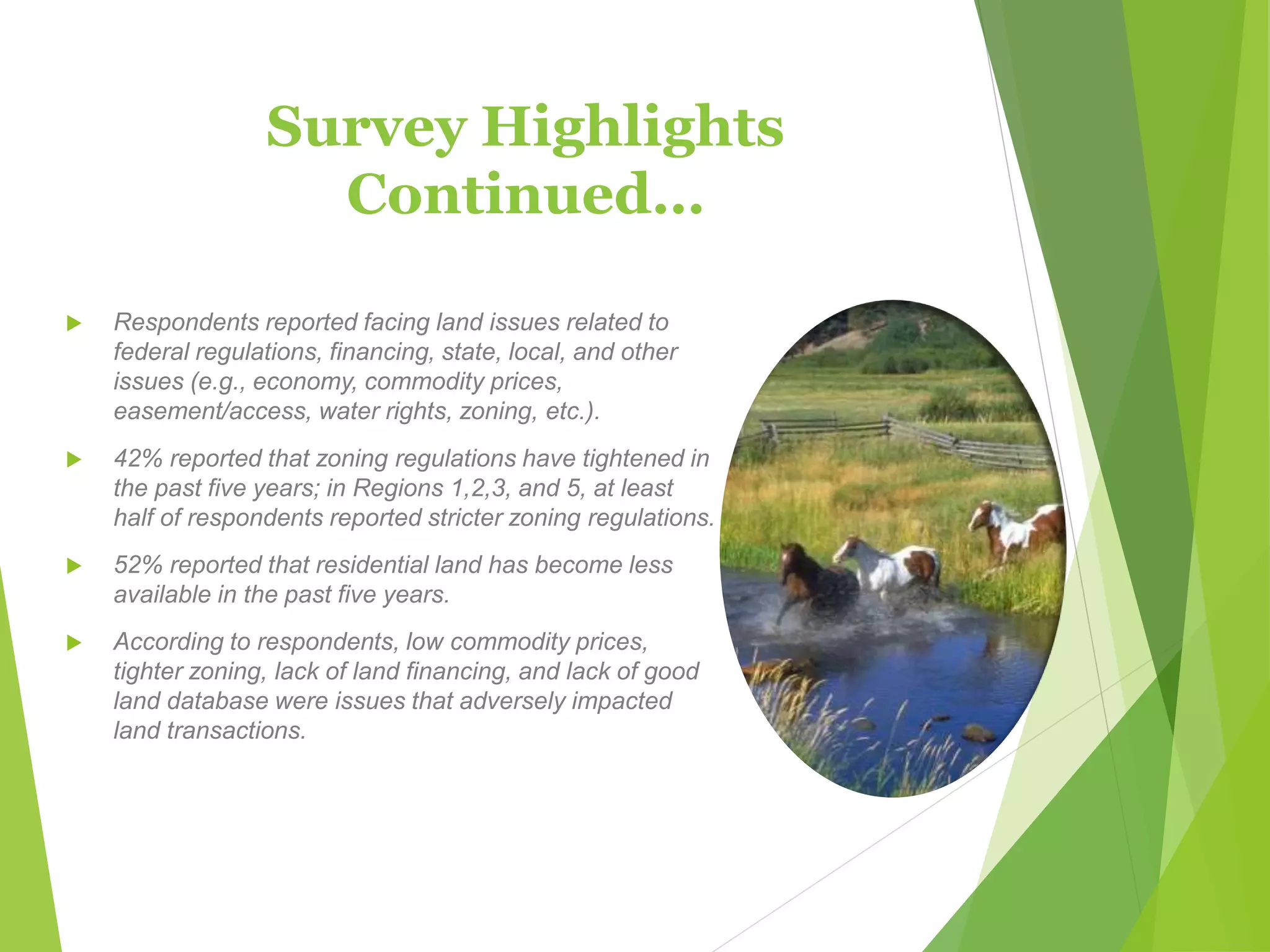 Survey Highlights
Continued…
 Respondents reported facing land issues related to
federal regulations, financing, state, local, and other
issues (e.g., economy, commodity prices,
easement/access, water rights, zoning, etc.).
 42% reported that zoning regulations have tightened in
the past five years; in Regions 1,2,3, and 5, at least
half of respondents reported stricter zoning regulations.
 52% reported that residential land has become less
available in the past five years.
 According to respondents, low commodity prices,
tighter zoning, lack of land financing, and lack of good
land database were issues that adversely impacted
land transactions.
 