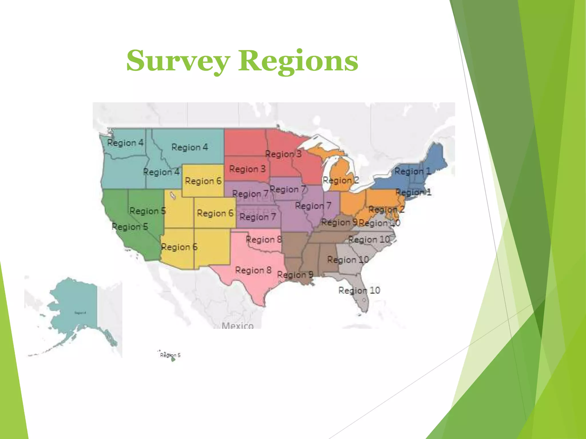 Survey Regions
 