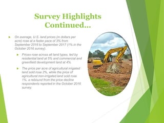 Survey Highlights
Continued…
 On average, U.S. land prices (in dollars per
acre) rose at a faster pace of 3% from
September 2016 to September 2017 (1% in the
October 2016 survey).
 Prices rose across all land types, led by
residential land at 5% and commercial and
greenfield development land at 4%.
 The price per acre of agricultural irrigated
land sold rose 2%, while the price of
agricultural non-irrigated land sold rose
1%, a rebound from the price decline
respondents reported in the October 2016
survey.
 