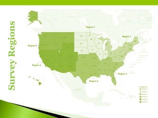 SurveyRegions
 