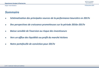 Sommaire
Schématisation des principales sources de la performance boursière en 2017e
Des perspectives de croissance prometteuses sur la période 2016e-2017e
Baisse sensible de l’aversion au risque des investisseurs
Vers un afflux des liquidités au profit du marché Actions
Notre portefeuille de conviction pour 2017e
2017, l’année de l’Action par excellence
Département Analyse & Recherche
Attijari Intermédiation 19 Décembre 2016
 