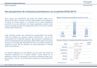 Des perspectives de croissance prometteuses sur la période 2016e-2017e
Nous croyons que l’amélioration des profits des sociétés cotées sur la
période 2016e-2017e constitue un facteur solide justifiant la soutenabilité de
la reprise du marché Actions. La croissance de la masse bénéficiaire
récurrente de la cote afficherait une hausse significative, passant d’une
moyenne annuelle de 2,6% sur la période 2014-2015 à 11,2% sur la période
prévisionnelle 2016e-2017e.
Marché: Croissance des bénéfices récurrents* 14-17e
Secteurs influents: Croissance des profits récurrents 15-17e
2,6%
15,4%
7,0%
14-15R 2016e 2017e
Sources: Calculs & Estimations ATI
Cette orientation positive des performances opérationnelles des sociétés
cotées est justifiée par plusieurs facteurs fondamentaux : (1) le bon
comportement de la Demande intérieure, (2) l’ouverture à l’international à
travers le développement des exportations, (3) les effets positifs de la baisse
du baril sur les marges (4) l’investissement dans de nouvelles capacités de
production et enfin, (5) les opérations de fusions-absorptions à l’échelle
locale et internationale.
Les secteurs influents de la cote affichent pour leur part, des niveaux de
croissance significatifs sur la période étudiée, comme illustré sur le
graphique ci-contre. Par conséquent, ces derniers constitueront selon nous,
les principaux « drivers » de la performance boursière du marché Actions en
2017e. -4,4%
5,1%
10,8%
6,8%
-8,1%
5,7%
5,5%
8,3%
15,9%
20,8%
22,2%
29,2%
Telecoms
Banques
Distribution
Agroalientaire
Immobilier
Mines
16e-17e
2015R
* hors déficitaires en 2015
2017, l’année de l’Action par excellence
Département Analyse & Recherche
Attijari Intermédiation 19 Décembre 2016
 