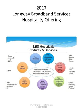 2017
Longway Broadband Services
Hospitality Offering
www.longwaybroadband.com
(615)294-8936
 