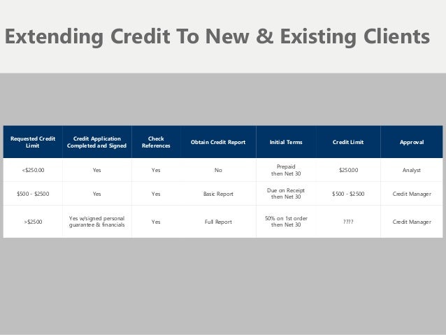 17 Legal Seminar For Credit Professionals Cleveland