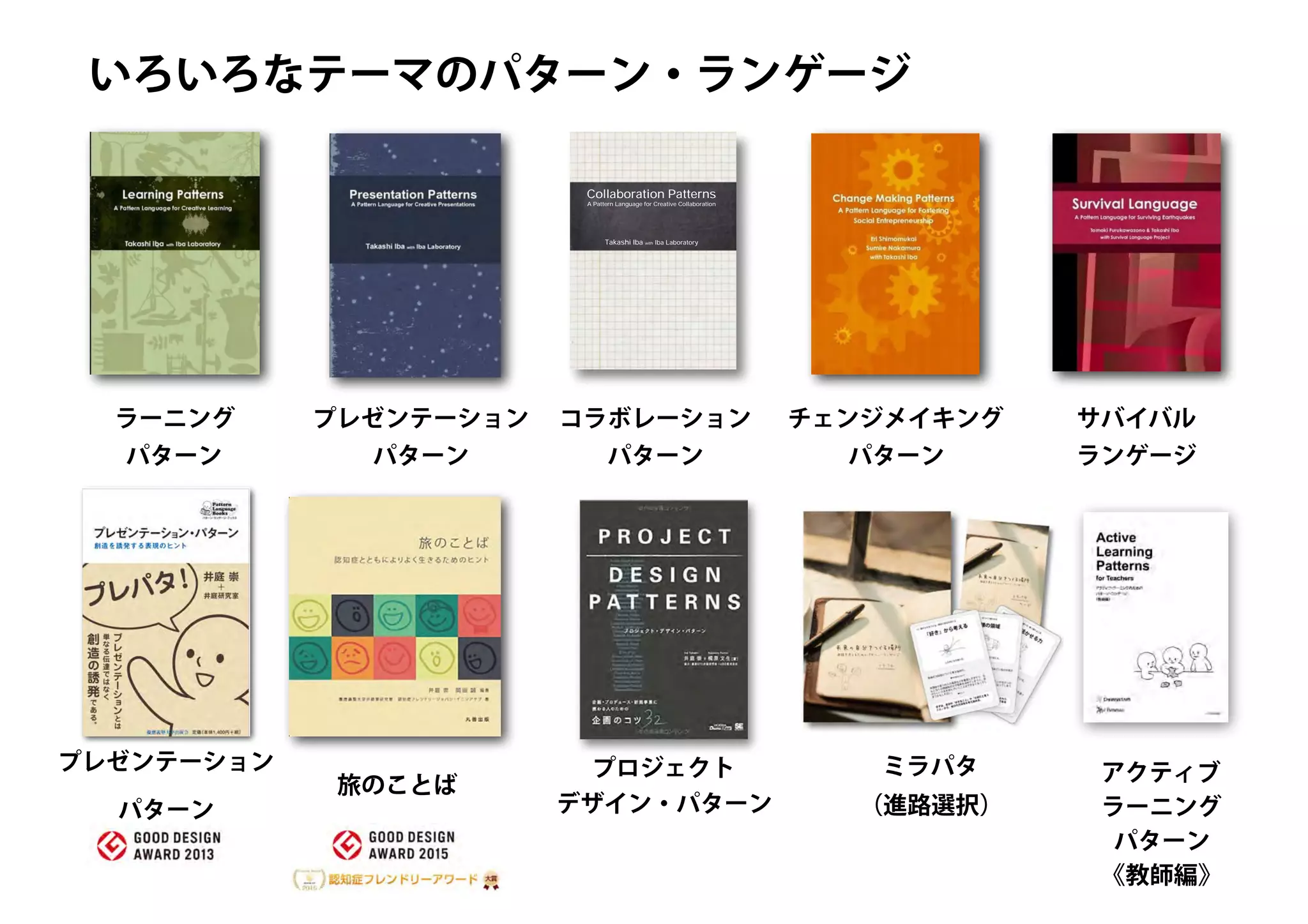 Takashi Iba with Iba Laboratory
Collaboration Patterns
A Pattern Language for Creative Collaboration
ラーニング
パターン
コラボレーション
パターン
プレゼンテーション
パターン
サバイバル
ランゲージ
チェンジメイキング
パターン
旅のことば
プレゼンテーション
パターン
プロジェクト
デザイン・パターン
ミラパタ
（進路選択）
アクティブ
ラーニング
パターン
《教師編》
いろいろなテーマのパターン・ランゲージ
 