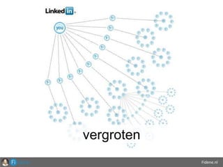 Fidene.nl
vergroten
 