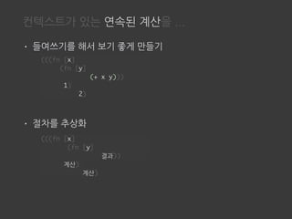 컨텍스트가 있는 연속된 계산을 ...
• 들여쓰기를 해서 보기 좋게 만들기
• 절차를 추상화
(((fn [x]
(fn [y]
(+ x y)))
1)
2)
(((fn [x]
(fn [y]
결과))
계산)
계산)
 