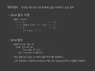 Writer 연속된 계산 중 다른 환경에 값을 기록하고 싶은 경우
• bind 함수 구현
• bind 함수
(def result
(bind 1 (fn [x]
(bind (tell (str "x:" x)) (fn [_]
(bind 2 (fn [y]
(+ x y))))))))
(defn bind [mv f]
(let [[v w] mv
[vv ww] (f v)]
[vv (concat w ww)]))
계산 값을 담고 있는 mv 에서 값을 꺼내 f를 적용한다. 
그런 의미에서 스칼라는 bind라는 이름 대신 flatMap이라는 이름을 사용한다.
 