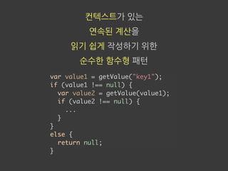 컨텍스트가 있는
연속된 계산을
읽기 쉽게 작성하기 위한
순수한 함수형 패턴
var value1 = getValue("key1");
if (value1 !== null) {
var value2 = getValue(value1);
if (value2 !== null) {
...
}
}
else {
return null;
}
 