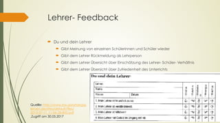 Lehrer- Feedback
´ Du und dein Lehrer
´ Gibt Meinung von einzelnen Schülerinnen und Schüler wieder
´ Gibt dem Lehrer Rückmeldung als Lehrperson
´ Gibt dem Lehrer Übersicht über Einschätzung des Lehrer- Schüler- Verhältnis
´ Gibt dem Lehrer Übersicht über Zufriedenheit des Unterrichts
Quellle: http://www.bw.ganztaegig-
lernen.de/sites/default/files/
2013-07-11_11-06-28-800.pdf
,Zugriff am 30.05.2017
 