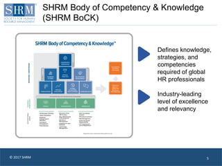 5 Successful Steps to SHRM Certification Preparation | PDF
