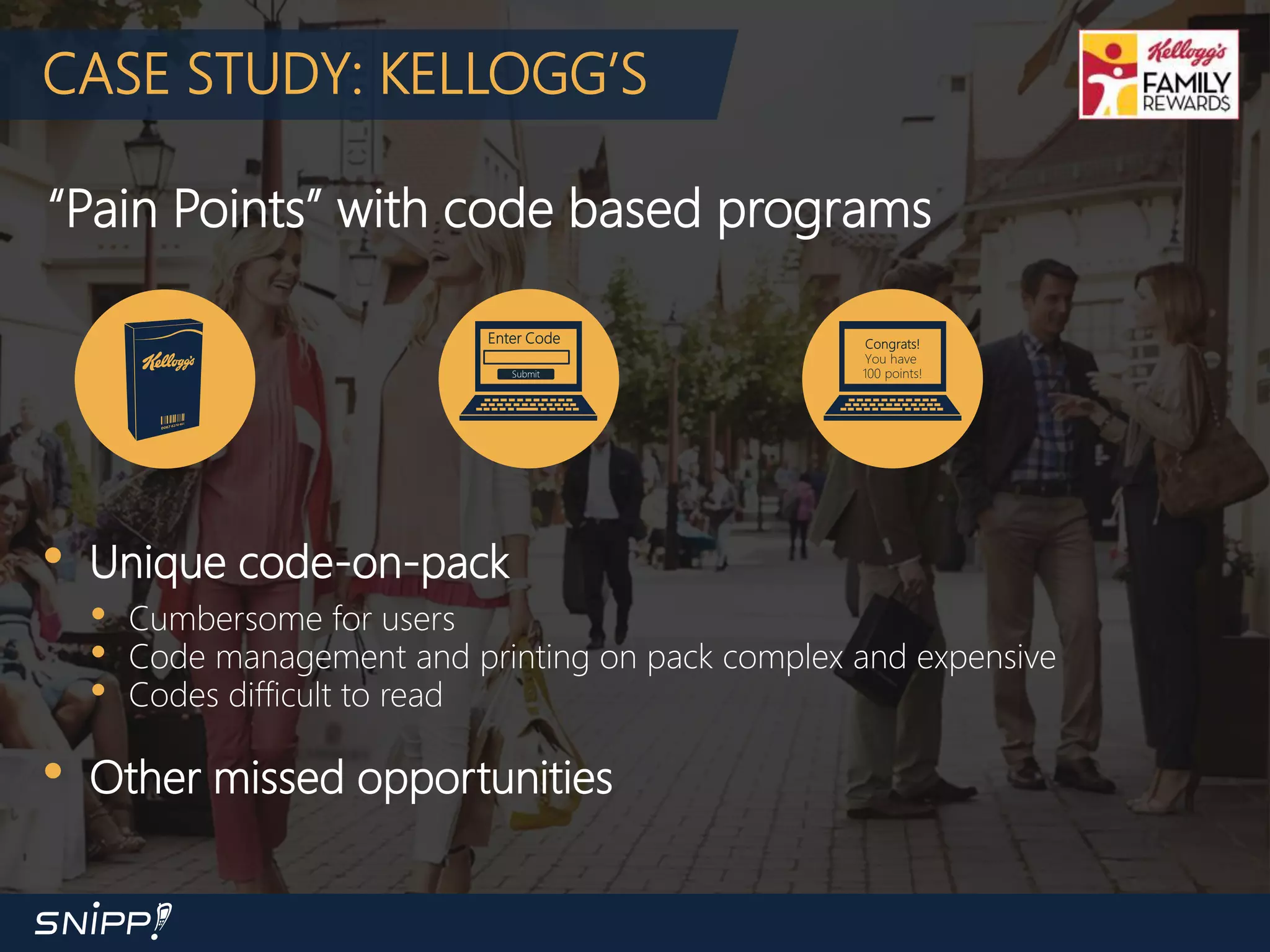 CASE STUDY: KELLOGG’S
“Pain Points” with code based programs
• Unique code-on-pack
• Cumbersome for users
• Code management and printing on pack complex and expensive
• Codes difficult to read
• Other missed opportunities
Enter Code
Submit
Congrats!
You have
100 points!
 