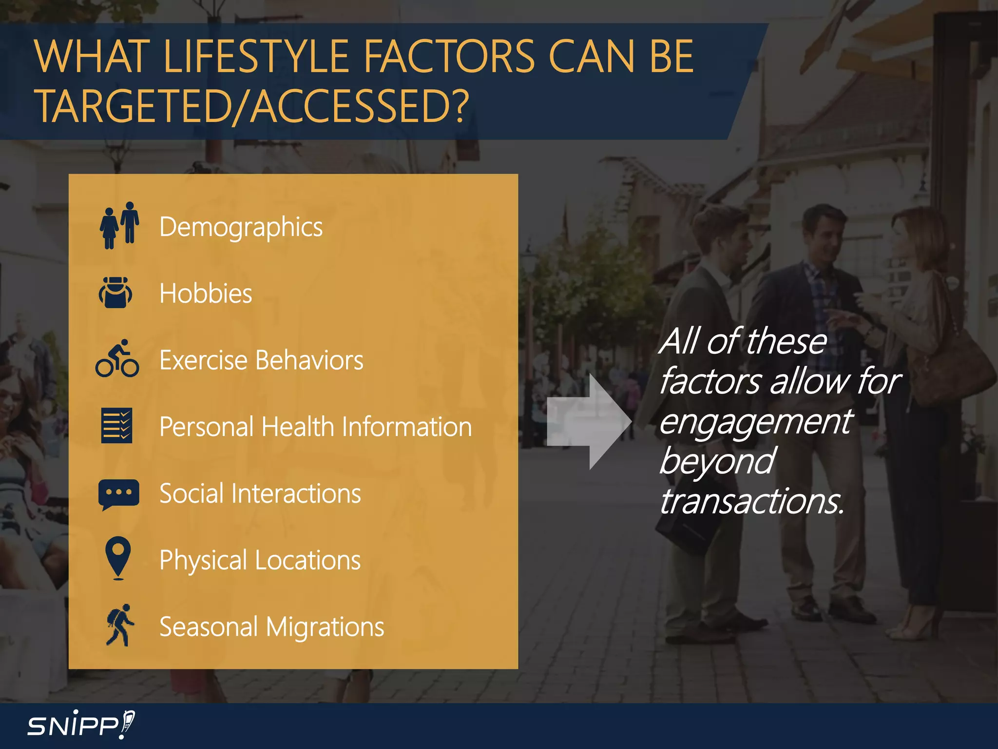 WHAT LIFESTYLE FACTORS CAN BE
TARGETED/ACCESSED?
Demographics
Hobbies
Exercise Behaviors
Personal Health Information
Social Interactions
Physical Locations
Seasonal Migrations
All of these
factors allow for
engagement
beyond
transactions.
 