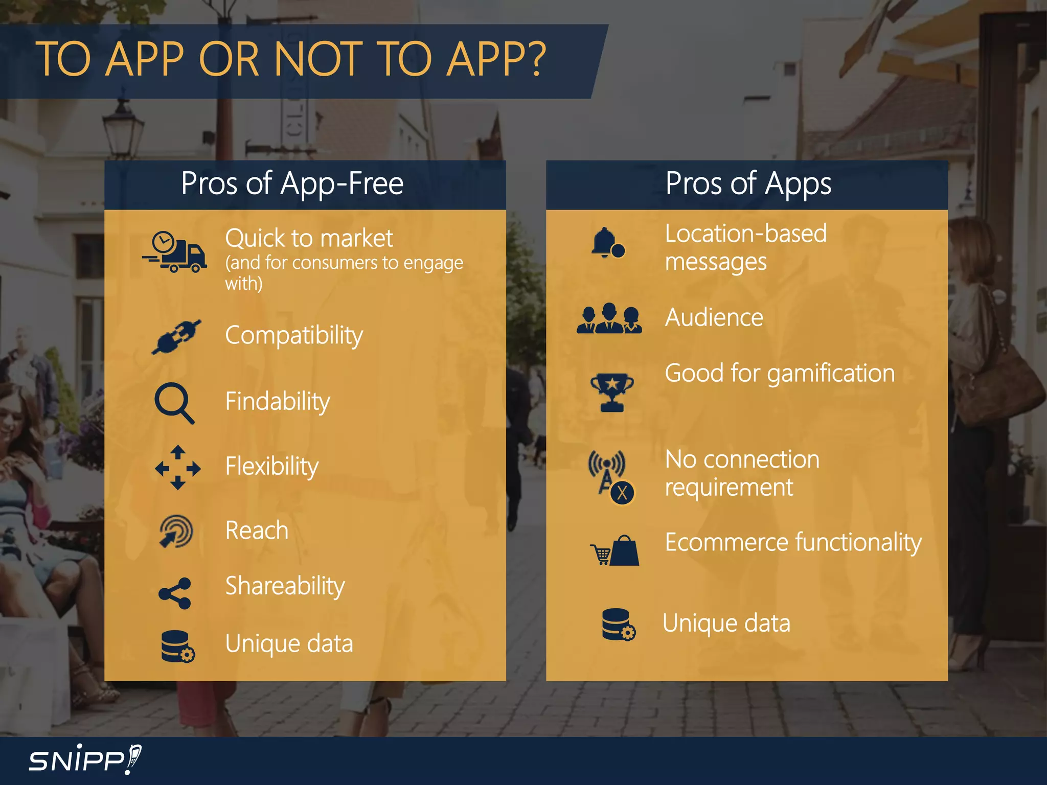 TO APP OR NOT TO APP?
Quick to market
(and for consumers to engage
with)
Compatibility
Findability
Flexibility
Reach
Shareability
Location-based
messages
Audience
Good for gamification
No connection
requirementX
Unique data
Unique data
Ecommerce functionality
Pros of App-Free Pros of Apps
 