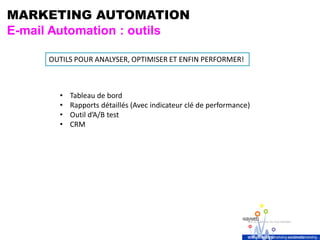 MARKETING AUTOMATION
E-mail Automation : outils
OUTILS POUR ANALYSER, OPTIMISER ET ENFIN PERFORMER!
• Tableau de bord
• Rapports détaillés (Avec indicateur clé de performance)
• Outil d’A/B test
• CRM
 