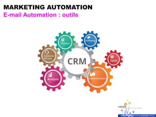 MARKETING AUTOMATION
E-mail Automation : outils
 