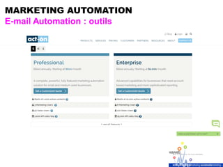 MARKETING AUTOMATION
E-mail Automation : outils
 