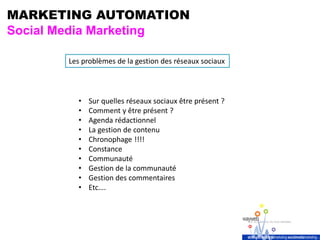 MARKETING AUTOMATION
Social Media Marketing
Les problèmes de la gestion des réseaux sociaux
• Sur quelles réseaux sociaux être présent ?
• Comment y être présent ?
• Agenda rédactionnel
• La gestion de contenu
• Chronophage !!!!
• Constance
• Communauté
• Gestion de la communauté
• Gestion des commentaires
• Etc….
 