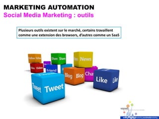 MARKETING AUTOMATION
Social Media Marketing : outils
Plusieurs outils existent sur le marché, certains travaillent
comme une extension des browsers, d’autres comme un SaaS
 