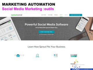 MARKETING AUTOMATION
Social Media Marketing :outils
 