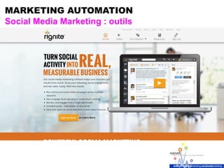 MARKETING AUTOMATION
Social Media Marketing : outils
 