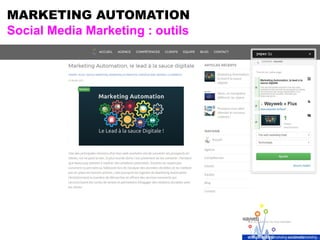 MARKETING AUTOMATION
Social Media Marketing : outils
 