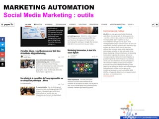 MARKETING AUTOMATION
Social Media Marketing : outils
 