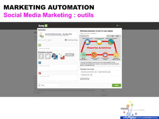 MARKETING AUTOMATION
Social Media Marketing : outils
 