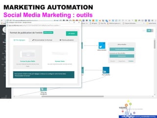 MARKETING AUTOMATION
Social Media Marketing : outils
 