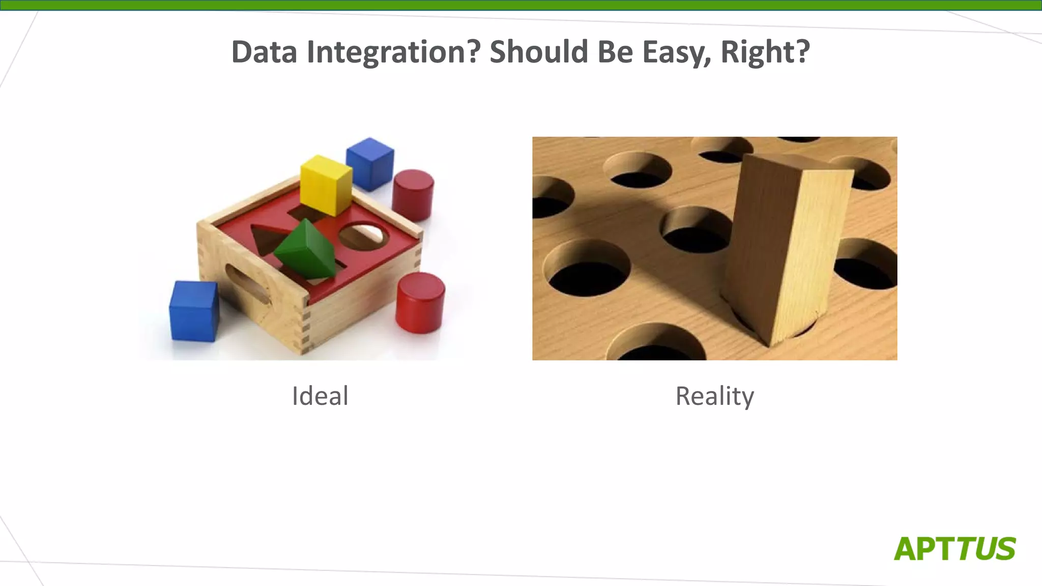Data Integration? Should Be Easy, Right?
RealityIdeal
 