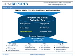 2017 March GrayReports - Demand Trends in Higher Education