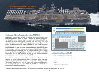 1.1 MARINE AVIATION AND THE MAGTF
Current and Emerging Supporting Concepts (Cont’d)
10
The Modular ACE and Aviation in the Future ARG/MEU
Background- Responding to demands of the global security environment, naval
force employment and trends are placing a premium on presence and posture.
The ARG/MEU is the Marine Corps’ primary forward-deployed MAGTF; an
ARG/MEU can operate independently, aggregate with other sea or land-based
units, or serve as the advanced force for larger joint operations. Examining the
current ARG/MEU construct, and looking forward to the LX(R) (Dock Landing Ship
(LSD) replacement), we must explore new and creative methods of deploying and
employing the ACE in order to provide maximum flexibility, capabilities and value
to the naval and joint force. Aviation in the Future ARG/MEU examines future
ARG/MEU constructs, employing LX(R), to maximize ARG/MEU (ACE) combat
power, specifically leveraging F-35B, to address future threats.9 As the LX(R)
replaces the LSD in the 2030 timeframe, the ARG will have additional flight deck
and hangar space to accommodate a more robust ACE.
Concept- Marine aviation will deploy and employ in the most effective manner to
maximize the combat capabilities of the MAGTF. Amphibious assault ships serve
predominantly to project MEUs ashore but – as required – will be prepared to
“reconfigure” to provide ready decks for 16-20 F-35Bs and 4 VARS-equipped MV-
22s for a high-end fight or a mix of MV-22s, CH-53Es/Ks and UH-1Ys for
humanitarian or disaster relief missions.
Aviation in the Future ARG/MEU
1) F-35- Eight (8) aircraft F-35 detachment
2) MV-22- V-22 Aerial Refueling System (VARS)
3) UAS
•MQ-21
•Expeditionary Group 5 UAS (MUX)
9 Dickerson, Charles, Andrew Brown, Aviation in the Future ARG/MEU (Washington, DC: Center for Naval Analysis, May 2015), vi.
 
