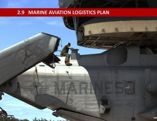 2.9 MARINE AVIATION LOGISTICS PLAN
112
 