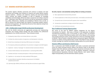 2.9 MARINE AVIATION LOGISTICS PLAN
113
The aviation logistics (AVLOG) community will continue to develop and lead
operational and strategic level initiatives to improve and sustain Marine aviation
material readiness. Initiatives will modernize existing and time-tested AVLOG
safety, training, and support strategies, as well as capitalize on emerging
capabilities and technologies offered by today’s commercial and military industrial
base. Collectively, these efforts will enhance the ACE by improving the readiness
(e.g. safety, effectiveness, reliability and availability) of Marine Corps aircraft, as
well as improve the required depth and capacity of associated weapon systems,
personnel and equipment. ASL leadership will pursue these objectives along three
primary Lines of Effort (LOEs):
LOE 1: Deliberately target AVLOG professional development
ASL and the AVLOG community are aggressively pursuing and implementing
manpower and training related changes that will transform the professional
development of our AVLOG community. These initiatives include:
1) Strategically assign officers and enlisted Marines to key billets
2) Facilitate the orderly escalation of experience and development milestones
3) Renew focus reviewing and improving MOS manuals and roadmaps
4) Pre-requisite professional qualifications for promotion to Sergeant and Staff Sergeant
5) Implement industry “exchanges” for selected enlisted maintenance Marines
6) Increase AVLOG influence and representation in contracting officer billets
7) Facilitate and foster increased participation in fleet prioritization processes
8) Capitalize on and improve the newly established T&R program
9) Increase Defense Acquisition Workforce Improvement Act (DAWIA)
compliance/overmatch
10) Optimally align DAWIA certifications with key fleet and external support billets
Re-write, improve and standardize existing follow-on training curriculums:
1) Basic organizational structure & key processes
2) Practical application of skills & key processes (basic, intermediate and advanced)
3) Concepts & tools commensurate with squadron level responsibilities
4) Introduction to operational, strategic and joint level concepts
5) Certification and standardization protocols
Non-Traditional Training Opportunities
ASL serves as the lead for MAGTF Logistics Integration for the Deputy
Commandant for Aviation. 2016 saw an increase in the exploration of additive
manufacturing techniques, such as 3D printing, as well as other non-standard
processes. In summer 2016 Marine Aviation sent its first Marine to 3D scanning
and printing training for assets usually reserved for science & technology experts
at NAVAIR. Marine Aviation, along with Marine Corps ground logistics leadership,
continue to explore training opportunities outside of the Marine Corps and Navy
to better leverage the creativity and problem-solving ability of our junior Marines.
Avionics Officer and Avionics Chief Course
ASL, in conjunction with TECOM and CNATT, will create a curriculum and formal
course for newly promoted Avionics Officers and Avionics Chiefs at the Master
Sergeant Rank that addresses proficiency levels required by Commands from the
subject matter expert to include Aircraft Survivability Equipment, Electronic
Countermeasures Equipment, Electronic Keying Material, Laser System Safety,
Digital Interoperability, and 5th Generation Avionics systems.
 