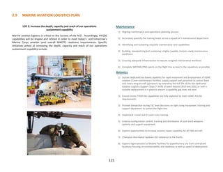 2.9 MARINE AVIATION LOGISTICS PLAN
115
LOE 2: Increase the depth, capacity and reach of our operations
sustainment capability
Marine aviation logistics is critical to the success of the ACE. Accordingly, AVLOG
capabilities will be shaped and refined in order to meet today’s and tomorrow’s
Marine Corps aviation (and overall MAGTF) readiness requirements. Specific
initiatives aimed at increasing the depth, capacity and reach of our operations
sustainment capability include:
Maintenance
1) Aligning maintenance and operations planning process
2) Accurately quantify the training levels across a squadron’s maintenance department
3) Identifying and sustaining requisite maintenance core capabilities
4) Building, standardizing and sustaining a highly capable, mission-ready maintenance
workforce
5) Ensuring adequate infrastructure to execute assigned maintenance workload
6) Complete IMP/IMC/PMI events on the flight line as near to the squadrons as possible
Avionics
1) Sustain dedicated sea based capability for rapid movement and employment of USMC
aviation I-Level maintenance facilities, supply support and personnel to sustain fixed
and rotary wing aircraft operations by extending the hull life of the two dedicated
Aviation Logistics Support Ships (T-AVB) 10 years beyond 2019 and 2020, or until a
suitable replacement is in place to ensure a capability gap does not exist.
2) Ensure similar TAVB-like capabilities are fully exploited to meet USMC AVLOG
requirements.
3) Provide interjection during ESC level decisions on right sizing manpower, training and
support equipment to sustain the flight-line.
4) Implement I-Level and O-Level cross training.
5) Endorse configuration control, tracking and distribution of pool stock weapons
systems and support equipment.
6) Explore opportunities to increase avionics repair capability for all TMS aircraft.
7) Champion distributed laydown ISO rebalance to the Pacific.
8) Explore regionalization of Mobile Facilities for expeditionary use from centralized
locations focusing on maintainability and readiness as well as speed of deployment.
 