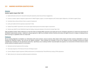 119
2.9 MARINE AVIATION LOGISTICS PLAN
Avionics
Aviation Logistics Support Ship T-AVB
1) Explore alternative exercises for real world training that represents present day and future engagements.
2) Continue to explore Logistics Integration opportunities for MAGTF logistics support, to include integration with Combat Logistics Regiments at the Marine Logistics Group.
3) Coordinate Ship-to-Ship and Ship-to-Shore concepts of employment
4) Certify and modify for MV-22 operations aboard both T-AVBs.
5) Validate future MAGTF requirements and increase support beyond ground and aviation logistics requirements.
6) Improve upon MAGTF DI and CYBER/EW through the fielding, training and utilization of the ALQ-231 Intrepid Tiger II Pod
Align the Mobile Facilities Table of Allowance to meet the needs of changing IMRL inventories and supply pack ups for contingency operations to support the requirements of
the MALSP modernization concept. Implement a phased approach to right size the Mobile Facilities inventory and reduce the logistic foot print in support of deployed forces
while ensuring our capabilities meet our unique task.
Ordnance
We are working diligently to strengthen our relationships with service partners, resource sponsors, fleet subject matter experts and other common stakeholders in order to
develop and implement modern, safe and low cost logistics initiatives. These initiatives are intended to serve as the catalysts to drive immediate training and combat
capability force multipliers for the operational community. Specifically, we are seeking to deliver improved depth and capacity in an environment of limited resources and to
provide additional capability options to commanders.
1) Ship board and shore based aircraft hot-loading
2) Fixed-wing integration of the Advanced Precision Kill Weapon System
3) Common Weapons Support Equipment (CWSE) enhancements for Distributed Short Take-Off/Vertical Landing (STOVL) Operations.
4) Flight clearances for improved and additional payload combinations
 