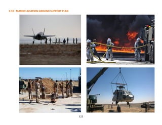 2.10 MARINE AVIATION GROUND SUPPORT PLAN
122
 