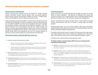 AVIATION SCIENCE AND TECHNOLOGY STRATEGIC GUIDANCE
144
Communication and Networks
Airborne communication networks provide the backbone to reliably exchange
relevant information to/from airborne, ground, ship, and ground platforms.
Marine aviation requires communication networks to connect all Marine fixed,
rotary, and UAS platforms with joint defense and coalition forces.
Software Reprogrammable Payload (SRP) is a single common payload module that
is flexible and reconfigurable to support simultaneous missions making maximum
use of available bandwidth and ensuring interoperability within joint standards
and protocols providing commonality across platforms. Equipped with SRP,
airborne platforms act as communication relays for over horizon missions, and
interpret, translate and relay heterogeneous waveforms to platforms distributed
throughout the battlefield. Marine aviators in the cockpit or on the ground will
operate mobile devices and smartphones over 4G or xG wireless protocols to
provide up-to-date situational awareness using advanced visualization aids.
The communications networks S&T focus areas are:
1) Software reprogrammable/cognitive payload:
• Develop an open architecture software programmable platform that supports
multiple and emerging advanced tactical datalinks;
• Develop cognitive technologies that enable payloads to sense the environment,
select, and optimize waveforms to accomplish mission effectiveness based on
predefined operational objectives.
2) Advanced Datalinks: Develop high frequency (HF), millimeter-wave, or laser
communication networks to maintain over-the-horizon, air-to-air, and air-to-ground
in a SATCOM limited or denied environment.
3) Bandwidth Compression: Develop compression or spread spectrum techniques to
automatically transport large data files over limited bandwidths or over continuous or
unused spectrum.
4) Survivable Networks: Develop mobile tactical wireless networks which dynamically
self-heal, self-organize in contested, multi-level security, degraded communications
and jamming environments.
Unmanned Systems
Marine aviation has successfully deployed and leveraged unmanned air systems
(UASs) in combat operations. The demand for dedicated UAS systems will
continue to increase. The air vehicle platform and its associated payload directly
determine the effectiveness of the UAS system during mission engagements.
Group 1 - small UASs, Pumas, Wasp, and RQ-11 Raven – have excelled at providing
ISR and communications relay but are limited in carrying larger and heavier
payloads.
Employing larger UASs, such as the Group 3 RQ-21A, allows larger and heavier
payloads with increased capability but still limited in providing effective electronic
warfare and SIGNIT capability at long distances.
The Marine Corps intends to have its Group 4/5 UAS and unmanned cargo systems
carry larger payloads with increase multifunction capability such as EW, cyber,
radar, communications, kinetic and non-kinetic payloads and logistics support.
The Marine Corps intends to field a sea-basing Group 5 UAS.
The Marine aviation unmanned systems S&T focus areas are driving toward
manned/unmanned teaming:
1) Platforms: Develop platform and energy technologies to enable UAS platforms to
operate in all-weather environments, high altitudes, and long endurance operations
from ship to maneuver.
2) Payloads: Develop modular, standards, and open architecture technologies to
enable interchangeable UAS payloads such as electro-optical/infrared, electronic
warfare, cyber, signals intelligence, synthetic aperture radar, communication relays,
and laser designators.
3) Autonomy: Develop techniques to provide capabilities to reduce manning
requirements, increase the level of autonomous decisions, reasoning, and learning in
uncertain operational environments to successfully conduct complex mission tasks.
4) Communications: Develop secure communication datalinks to semi or fully control
UAS over-the-horizon and line-of-sight with robust encrypted protocols. Develop
common control station using iPad technology.
144
 