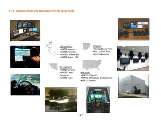 2.13 MARINE AVIATION TRAINING SYSTEM (ATS) PLAN
147
 