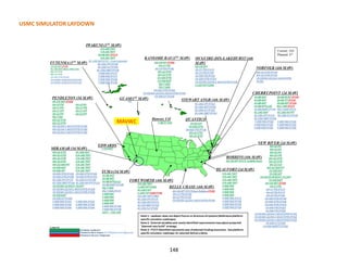 USMC SIMULATOR LAYDOWN
148
 