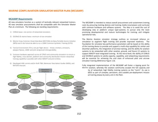 MARINE CORPS AVIATION SIMULATOR MASTER PLAN (MCSAMP)
MCASMP Requirements
All new simulators function as a system of tactically relevant networked trainers.
All new simulator procurements shall be compatible with this Simulator Master
Plan at a minimum. The following are standing requirements:
1) CONUS bases: one section of networked simulators
2) OCONUS & reserve bases: minimum of one simulator
3) Marine Corps Common Visual Data Base (MCCVDb) via Navy Portable Source Initiative
(NPSI) and in the future be able to run a USMC Common Synthetic Training (CSTA)
4) Tactical Environment (TEn), one per flight device : threat, emitters, emissions,
weapon flyouts, USMC and joint air/ground interoperability
5) Common hardware approach across all T/M/S and community simulators to ensure a
high fidelity, cross domain, platform and community distributed mission networked
training capability is possible with other MAGTF and joint entities.
6) Developed IAW current and/or draft T&R, Maneuver Description Guides (MDG), and
NATOPS manuals
The MCASMP is intended to reduce overall procurement and sustainment training
costs by procuring training devices and training media (courseware and curricula)
with common hardware and software systems. The idea is to avoid the cost of
developing new or platform unique type-systems; to pursue only the most
promising developmental and mature technologies for training; and mitigate
operational risks.
The Marine Aviation simulator strategy outlines an increased reliance on
simulation to augment flight training and provide improved readiness. The
foundation for simulator key performance parameters will be based on the ability
of the training device to provide and support a multi-ship capability for similar and
dissimilar platforms, the integration of aircrew training, and the ability for aviation
systems to be networked with other aviation, ground, and future C2 systems to
support MAGTF level integrated training. At the micro-level, the ability of CONUS
and OCONUS systems to satisfy capacity, capability, and networking requirements
will be essential for achieving the end state of enhanced pilot and aircrew
simulator training (Reference Figure 1.0).
Fully integrated implementation of the MCASMP will foster a tipping point for
Marine aviation, whereby the aviation community accepts the full capacity and
capability of networked, high fidelity training systems as the “norm”. Its use is
DEMANDED as part of complex, persistent, and scalable pre-deployment mission
rehearsal training always by every unit in the fleet.
152
 