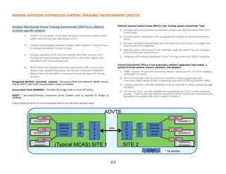 MARINE AVIATION DISTRIBUTED VIRTUAL TRAINING ENVIRONMENT (ADVTE)
Aviation Distributed Virtual Training Environment (ADVTE) is a Marine
aviation-specific network
1) ADVTE is an encrypted, closed-loop, persistent, simulation network under
USMC administrative and operational control .
2) Enables interoperability between multiple USMC Aviation Training Devices
to facilitate distributed mission training.
3) Provides capability to link and train virtually with other services, Joint
Training and Experimentation Network (JTEn), Joint Strike Fighter (JSF),
and MAGTF GCE Trainers/Equipment
4) ADVTE Wide Area Network simulation data packet traffic moves across
Marine Corps Network Operations and Security Command’s (MCNOSC)
Marine Corps Intranet (MCI) circuits and connects the base ATS training
locations.
Designated MCNOSC controlled network = Persistent Wide Area Network (WAN) circuits
that all ADVTE data traffic (visual/audio) travels acrossBase
Demarcation Point (DEMARK) = Provides the bridge node to move off station
NODE* = Secondary/Tertiary connection points (nodes) used as required to bridge to
DEMARK
A future initiative for ADVTE is to connect and interface with the Joint Information Operations Range.
Network Exercise Control Center (NECC) is the training system connectivity “Hub”
1) Provides instructor/operator and observer stations and Tactical Environment (TEn)
functionality
2) Provides 2D/3D visualization from any geographic location or tactical environment
entity.
3) Provides simulated tactical radios with the ability to communicate on multiple nets,
point to point VTC Capability.
4) Digitally capture data streams from selectable audio and video channels to support
joint brief/de-brief requirements.
5) Integrates with existing Deployable Virtual Training Environment (DVTE) capability.
Tactical Environment (TEn) is a non-proprietary software application that models a
variety of threat systems, sensors, emissions, and weapons.
1) USMC “owned” TEn provides doctrinally relevant, physics-based, real-time modeling
and threat correlation.
2) TEn is an HLA (High Level Architecture) compliant networking gateway with
Federation Object Model (FOM) compatibility with both JFCOM and NASMP FOMs.
3) Provides simulators with the capability to link to same site or offsite systems through
the NECC.
4) TEn Version 4.0 is currently available and operational; Ten v5.0 is in the installation
process.. It will be the new baseline required for ADVTE connectivity (Designed to be
backwards compatible with v4.0 to support transition).
fSimulator 2
Additional
Simulators
TEn
TEn
Network
Exercise
Control
Center
N
O
D
E
*
D
E
M
A
R
K
ADVTE
HDN
Simulator 1
TEn
(Typical MCAS) SITE 1
Simulator 2
Additional
Simulators
TEn
TEn
Simulator 1
TEn
Network
Exercise
Control
Center
N
O
D
E
*
D
E
M
A
R
K
SITE 2
NODE* * As Needed
153
 