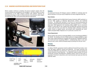 Marine aviation continues to develop and procure weapon systems that will
increase lethality and survivability for the warfighter. Our focus of effort is to pace
enhancements to the USMC weapons portfolio with platform advances by
leveraging technology in order to achieve precision, discrimination, lower weight,
increased kills per sortie, and commonality wherever appropriate.
Rockets:
The Advanced Precision Kill Weapon System II (APKWS II) combined with the
Mk152 warhead in its all-up-round configuration has been designated AGR-19A.
New Initiative
APKWS II integrated with the M282 Multi-Purpose Penetrator (MPP) warhead is a
low-cost PGM capable of defeating light-armored vehicles and hardened
structures. The M282 MPP warhead is a 2.75-inch 13.7 pound penetrating and
incendiary warhead delivering penetration (40” reinforced concrete or 1” of steel),
blast (over 1500 fragments), and incendiary effects (2000˚F due to zirconium).
APKWS II’s nearly 90% hit rate, coupled with the M282 MPP warhead will provide
a lower yield and lower cost choice for attacking targets otherwise serviced by
Hellfire missiles or guided bombs, and provide more stowed-kills per sortie.
HQMC anticipates M282 integration on H-1s with IOC in Summer FY17.
Future Requirement
Marine aviation will continue to leverage APKWS II success by developing APKWS II
for TACAIR. The AV-8B was the first TACAIR platform to integrate APKWS II in April
2016 using a Rapid Development Capability during Operation INHERENT RESOLVE.
The F/A-18 will also be gaining APKWS II, complementing GBU-12 and Laser
Maverick with a lower collateral damage weapon providing more kills per sortie.
Missiles:
New Initiatives
To address TACAIR’s operational need for additional forward-firing missiles, more
than 500 legacy AGM-65F Infrared (IR) Mavericks are being converted into
modernized AGM-65E2 Laser Mavericks. These conversions will nearly double the
current inventory of Laser Mavericks. The AGM-65E2 seeker provides F/A-18 and
AV-8B with increased self-designation capability, greater chance of laser spot re-
acquisition if lost due to obscurants, and a more accurate laser spot scan than the
AGM-65E seeker.
M282 MPP Warhead
2.14 MARINE AVIATION WEAPONS AND MUNITIONS PLAN
158
GAU-21 on MV-22
 