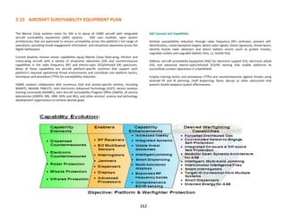2.15 AIRCRAFT SURVIVABILITY EQUIPMENT PLAN
162
The Marine Corps aviation vision for ASE is to equip all USMC aircraft with integrated
aircraft survivability equipment (IASE) systems . IASE uses modular, open system
architectures that are optimized to ensure survivability across the platform’s full range of
operations, providing threat engagement information and situational awareness across the
digital battlespace.
Current baseline mission sensor capabilities equip Marine Corps fixed-wing, tiltrotor and
rotary-wing aircraft with a variety of situational awareness (SA) and countermeasure
capabilities in the radio frequency (RF) and electro-optic (EO)/infrared (IR) spectrums.
Many of these capabilities are aircraft platform-specific solutions that support each
platform’s required operational threat environments and contribute into platform tactics,
techniques and procedure (TTPs) for susceptibility reduction.
HQMC aviation collaborates with numerous DoD and service-specific entities, including
MAWTS, NAVAIR, PMA272, Joint Electronics Advanced Technology (JEAT), service aviation
training commands (NSAWC), Joint Aircraft Survivability Program Office (JASPO), all service
laboratories (DARPA, NRL, ONR, AFRL and ARL), and other services’ science and technology
development organizations to achieve desired goals
ASE Concept and Capabilities
Achieve susceptibility reduction through radio frequency (RF) confusion, prevent self-
identification, create deceptive targets, detect radar signals, threat signatures, threat lasers,
identify hostile radar detectors and detect ballistic events (such as guided missiles,
unguided rockets and unguided ballistic fires, i.e. hostile fire).
Address aircraft survivability equipment (ASE) for electronic support (ES), electronic attack
(EA) and advanced electro-optic/infrared (EO/IR) sensing that enable platforms to
successfully conduct operations in a battlefield.
Employ training tactics and procedures (TTPs) and countermeasures against threats using
directed RF and IR jamming, chaff dispensing, flares, decoys or other obscurants that
prevent hostile weapons system effectiveness.
 