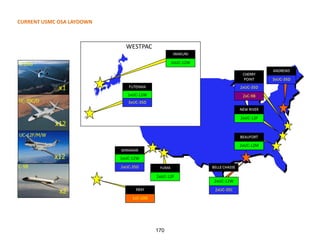 CURRENT USMC OSA LAYDOWN
170
 